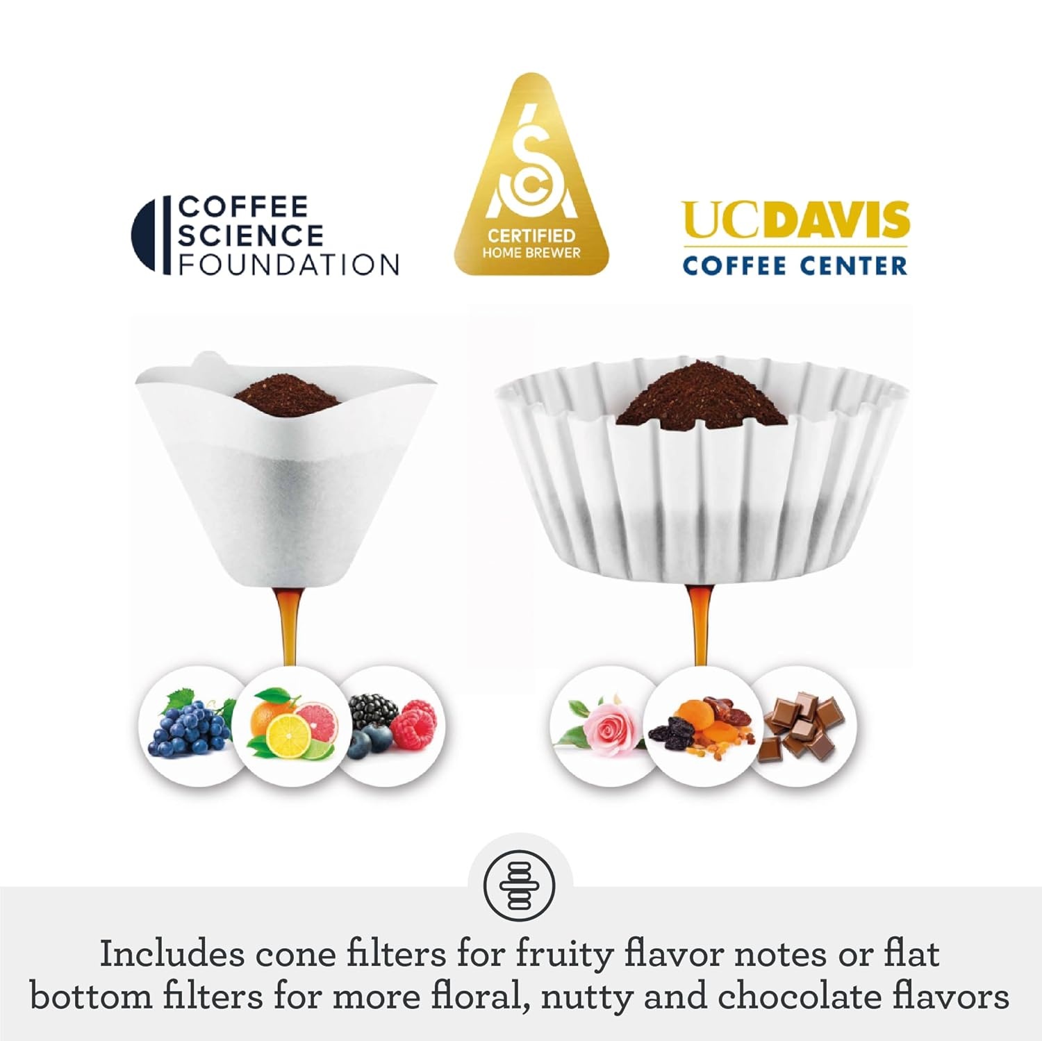 image:imageBreville Luxe Drip Coffee Machine BDC465BSS Brushed Stainless Steel Thermal CarafeOlive Tapenade