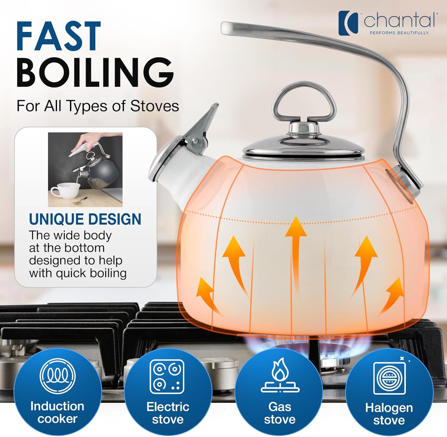 image:imageChantal Classic Teakettle 18 QT Enamel On Steel 2Tone Harmonica Whistle Rapid Boil and Even Heating AlmondAlmond