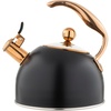 Matte Black and Copper