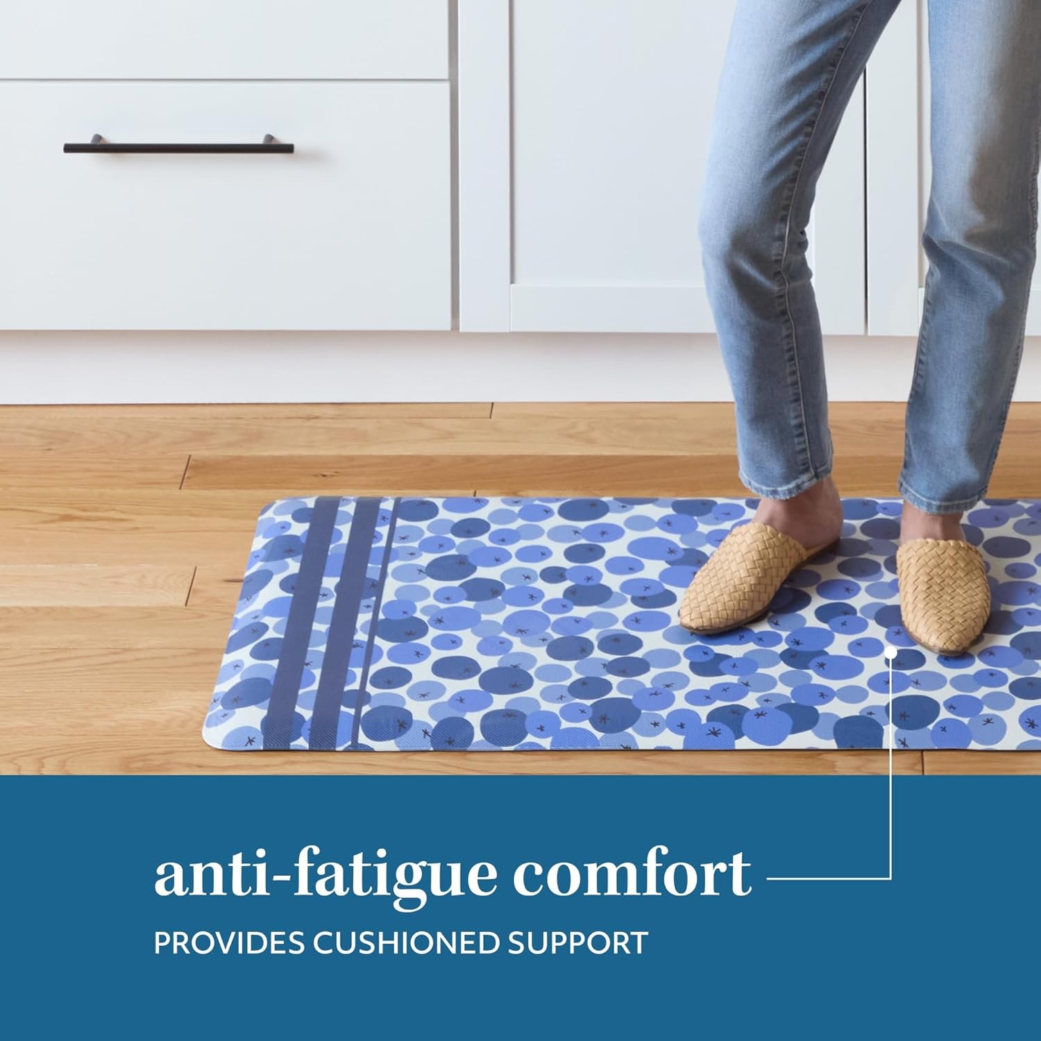 image:imageSUR LA Table Kitchen Essentials Home Sweet Home Quirky Strawberries Fruit Anti Fatigue Comfort Mat Kitchen Mat Standing Mat NonSlip Backing PinkGreenCream 20x39BlueWhite