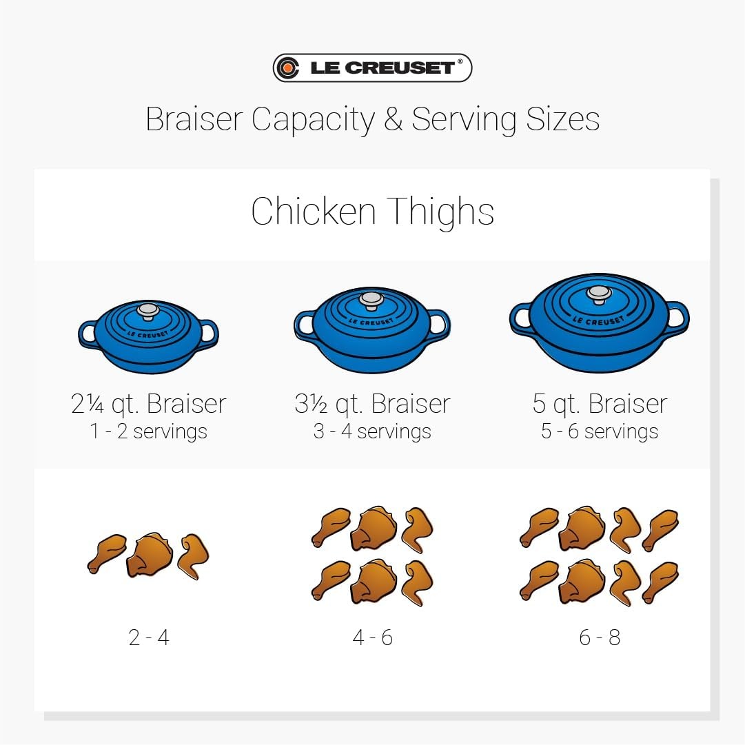 image:imageLe Creuset Enameled Cast Iron Signature Braiser 5 qt CeriseGarnet