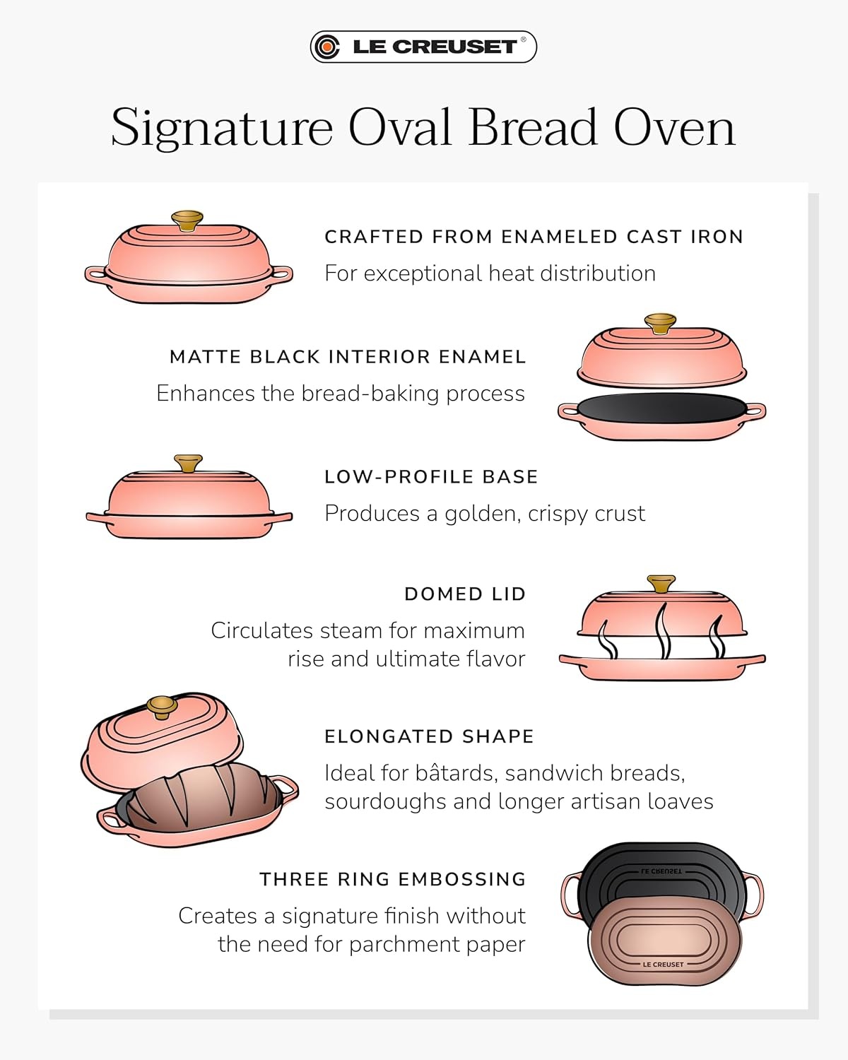 image:imageLe Creuset Enameled Cast Iron Signature Round Bread Oven 95 inch WhiteLicorice