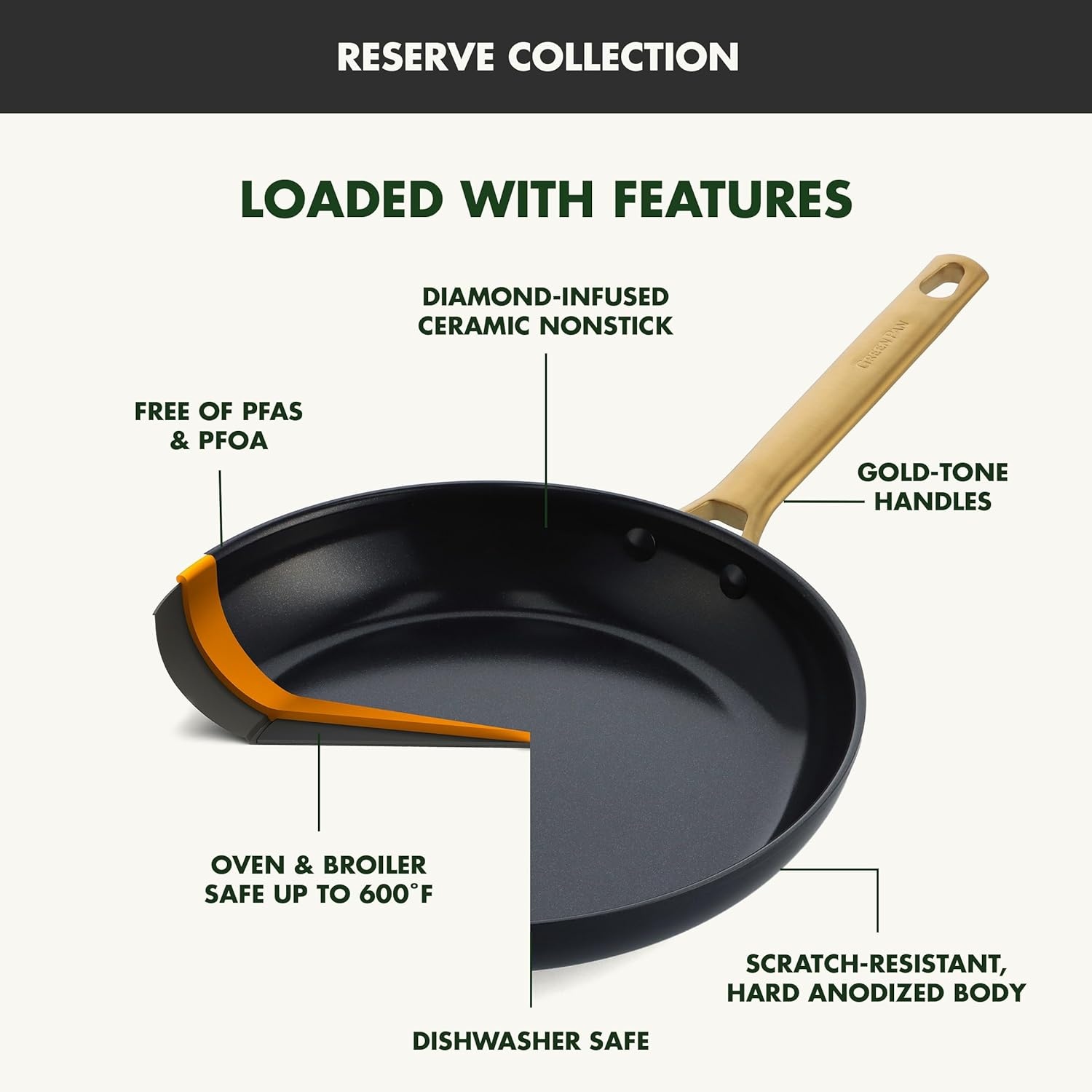 image:imageGreenPan Hard Anodized Healthy Ceramic Nonstick 10 and 12 Frying Pan Skillet Set Gold Handle PFASFree Dishwasher Safe Oven Safe Twilight BlueBlack