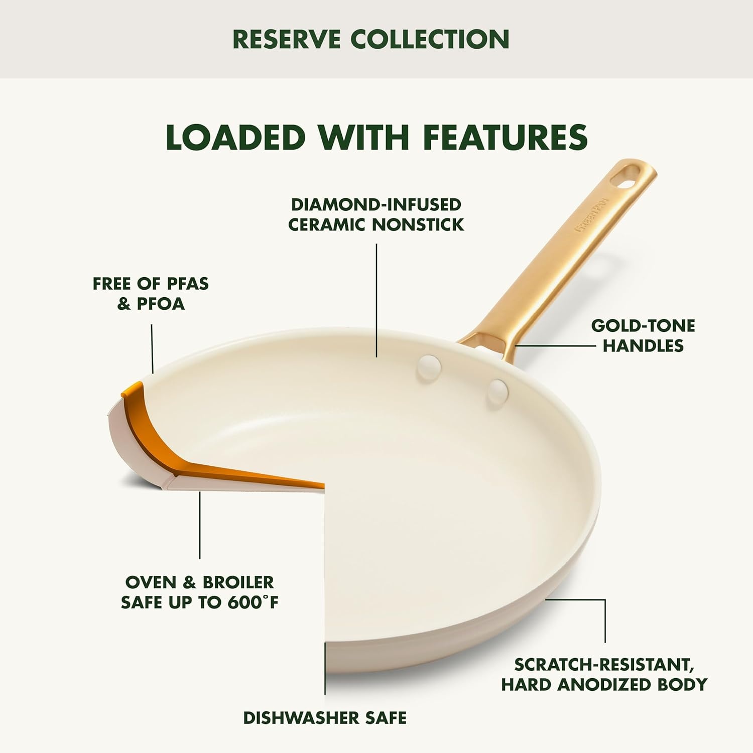 image:imageGreenPan Hard Anodized Healthy Ceramic Nonstick 10 and 12 Frying Pan Skillet Set Gold Handle PFASFree Dishwasher Safe Oven Safe Twilight BlueCream White