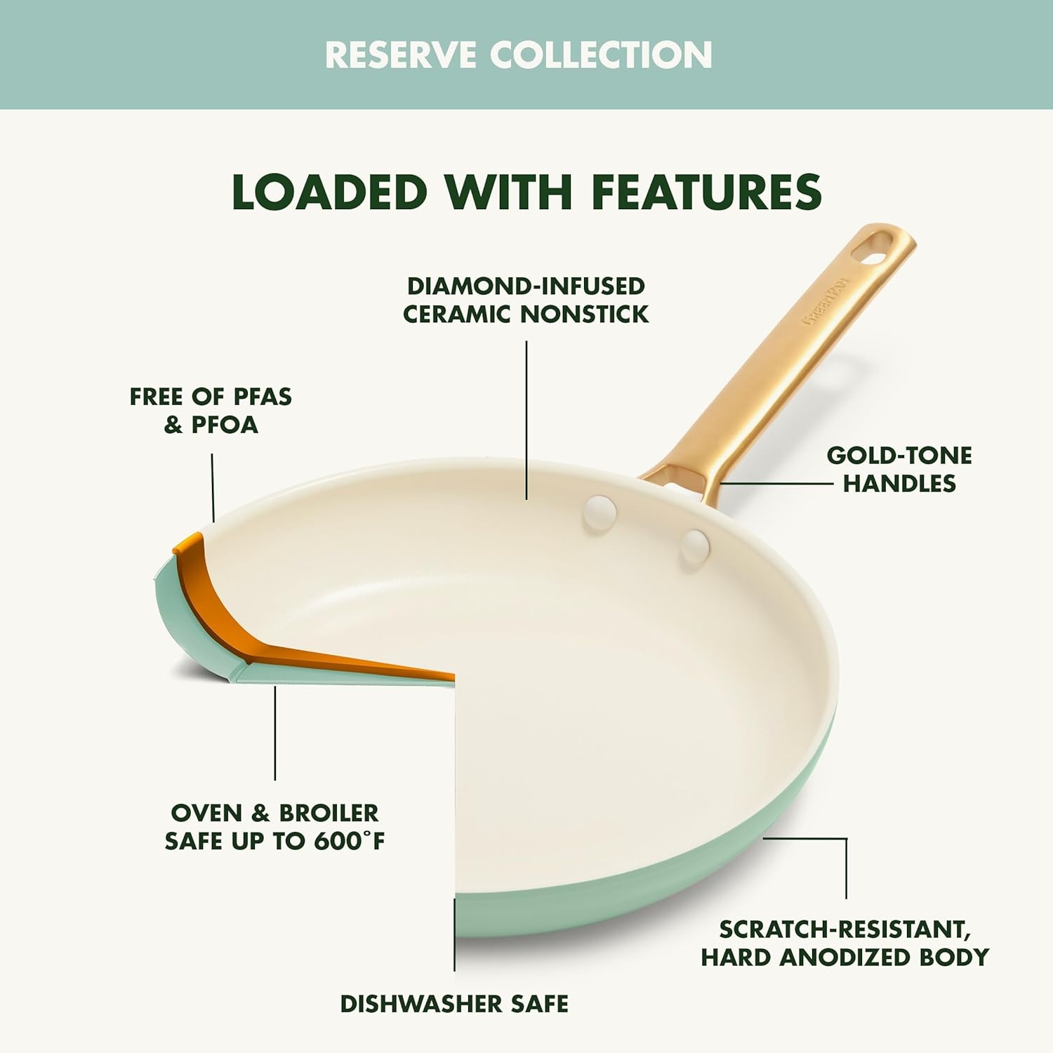 image:imageGreenPan Hard Anodized Healthy Ceramic Nonstick 10 and 12 Frying Pan Skillet Set Gold Handle PFASFree Dishwasher Safe Oven Safe Twilight BlueJulep Green