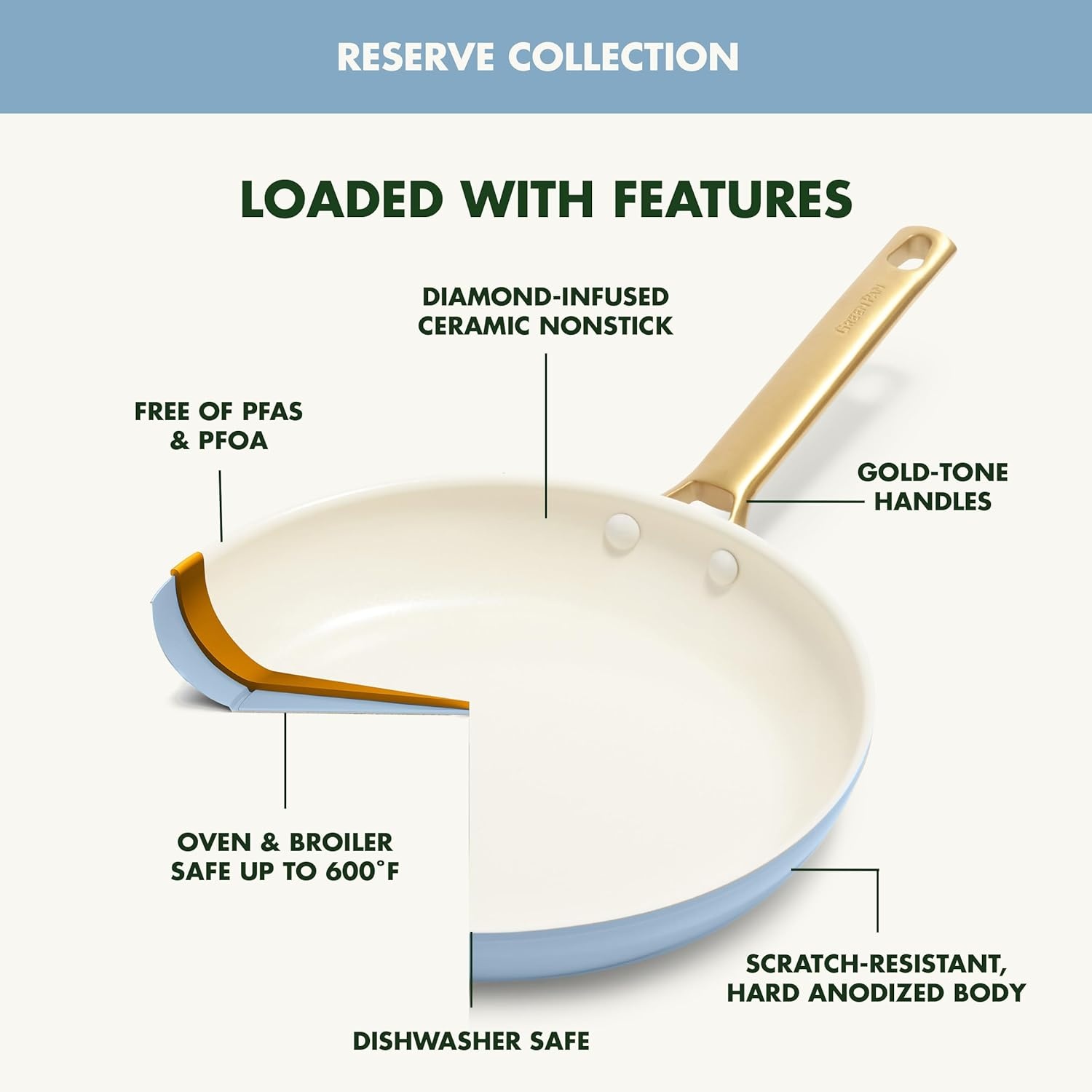 image:imageGreenPan Hard Anodized Healthy Ceramic Nonstick 10 and 12 Frying Pan Skillet Set Gold Handle PFASFree Dishwasher Safe Oven Safe Twilight BlueSky Blue