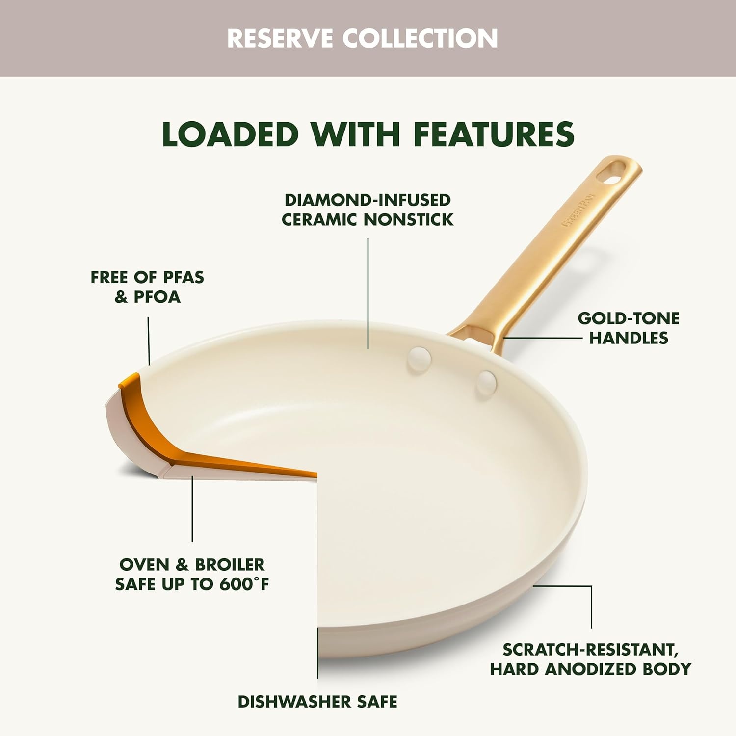 image:imageGreenPan Hard Anodized Healthy Ceramic Nonstick 10 and 12 Frying Pan Skillet Set Gold Handle PFASFree Dishwasher Safe Oven Safe Twilight BlueTaupe
