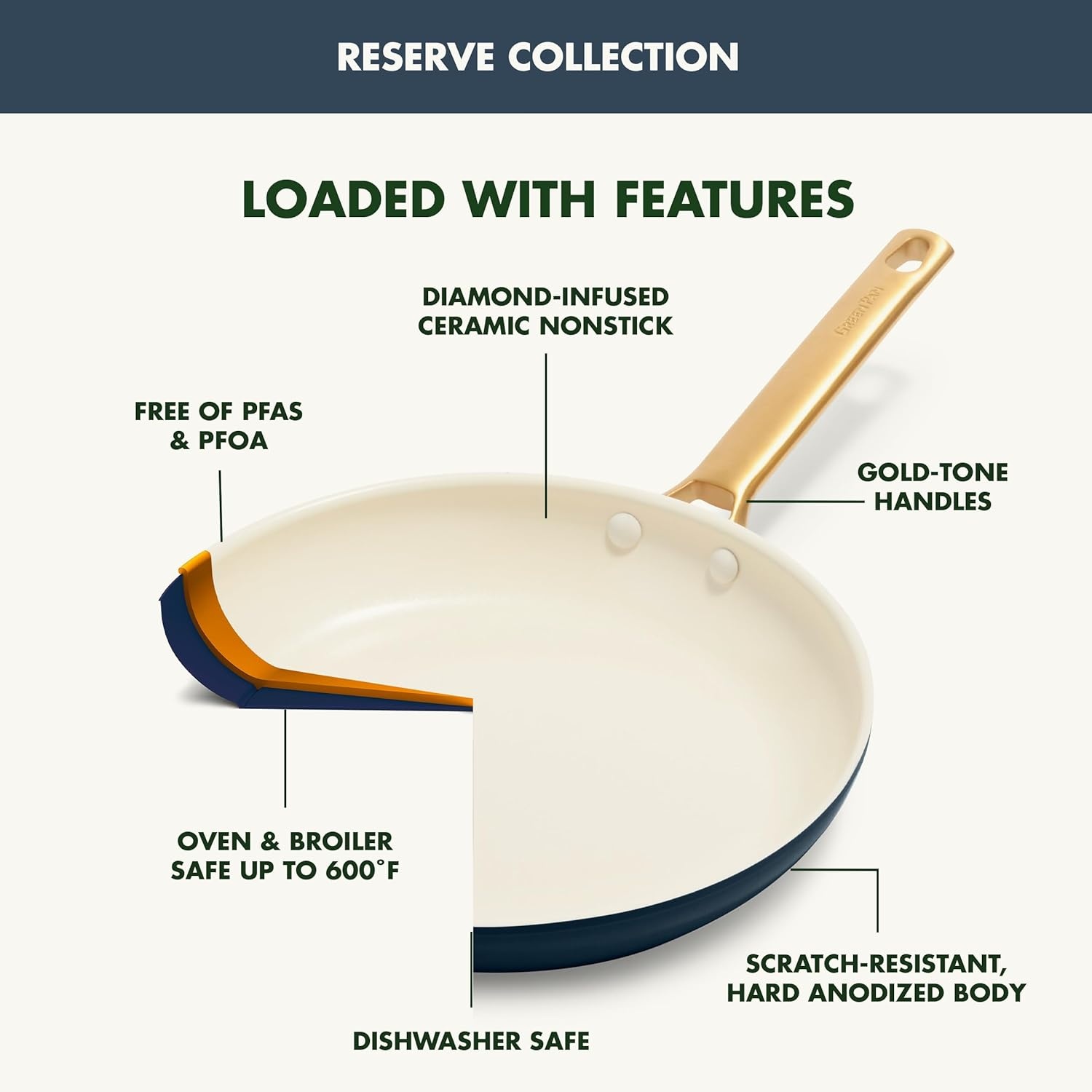 image:imageGreenPan Hard Anodized Healthy Ceramic Nonstick 10 and 12 Frying Pan Skillet Set Gold Handle PFASFree Dishwasher Safe Oven Safe Twilight BlueTwilight Blue