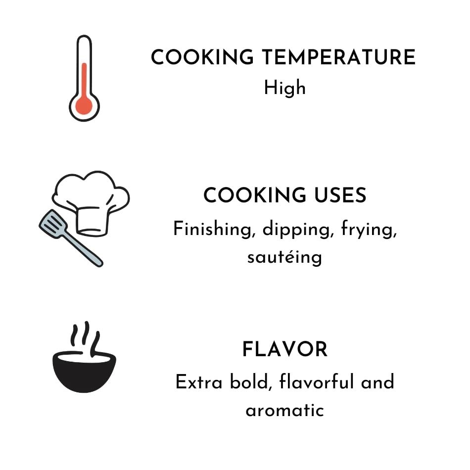 image:imageLa Tourangelle White Truffle Cooking Spray Complex Gourmet Earthy Flavor for Spraying on Pasta Popcorn Vegetables Potatoes and More 5 Fl OzBasil
