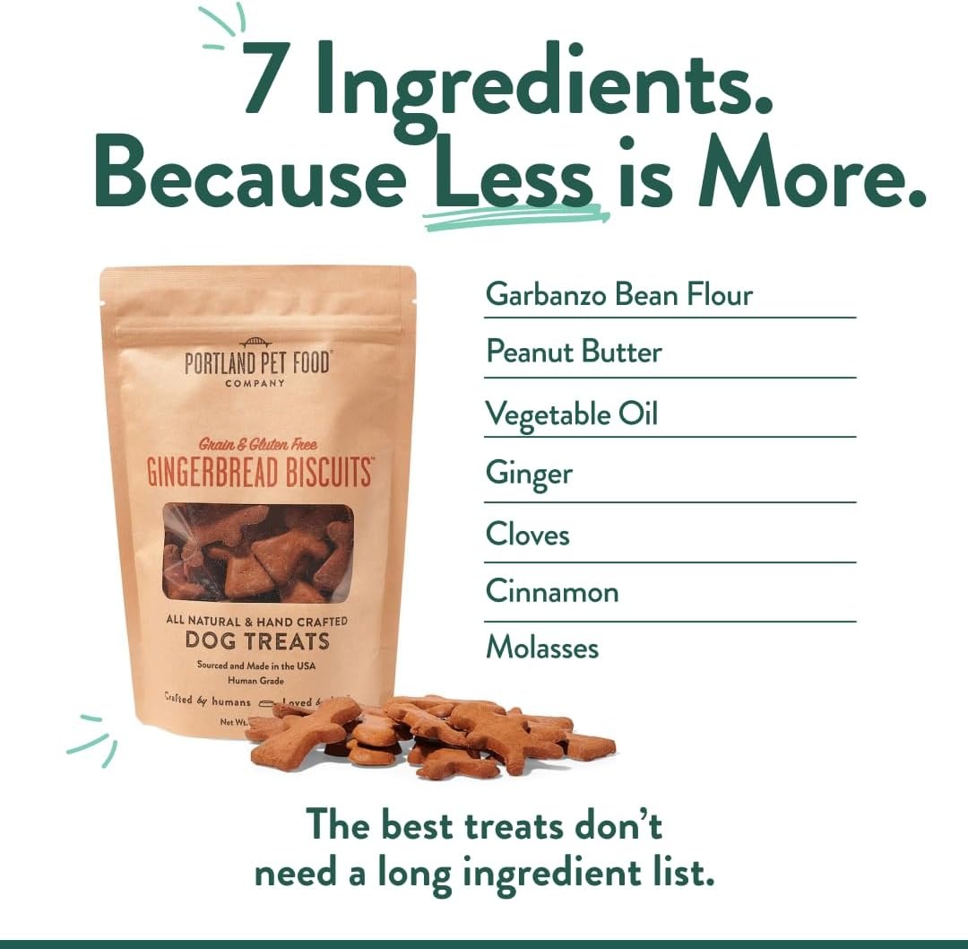 image:imagePortland Pet Food Company Pumpkin Dog Treats Healthy Biscuits for Small Medium amp Large Dogs GrainFree HumanGrade All Natural Cookies Snacks amp Puppy Training Treats Made in The USA 5 ozGingerbread