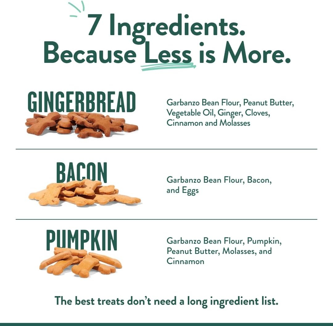 image:imagePortland Pet Food Company Pumpkin Dog Treats Healthy Biscuits for Small Medium amp Large Dogs GrainFree HumanGrade All Natural Cookies Snacks amp Puppy Training Treats Made in The USA 5 ozVariety