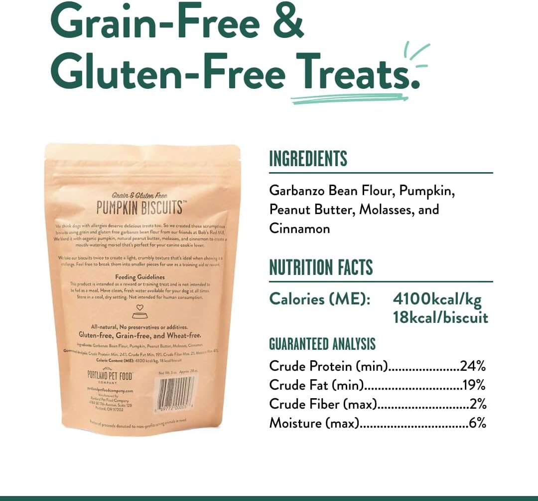 image:imagePortland Pet Food Company Pumpkin Dog Treats Healthy Biscuits for Small Medium amp Large Dogs GrainFree HumanGrade All Natural Cookies Snacks amp Puppy Training Treats Made in The USA 5 ozPumpkin