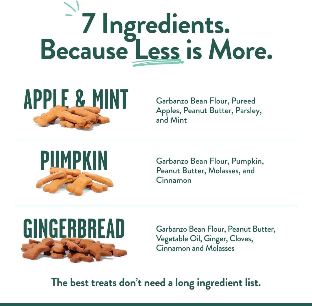 image:imagePortland Pet Food Company Pumpkin Dog Treats Healthy Biscuits for Small Medium amp Large Dogs GrainFree HumanGrade All Natural Cookies Snacks amp Puppy Training Treats Made in The USA 5 ozVegan Variety