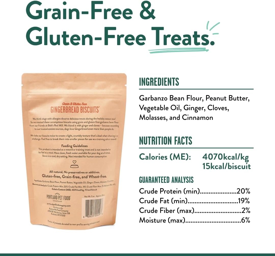 image:imagePortland Pet Food Company Pumpkin Dog Treats Healthy Biscuits for Small Medium amp Large Dogs GrainFree HumanGrade All Natural Cookies Snacks amp Puppy Training Treats Made in The USA 5 ozGingerbread