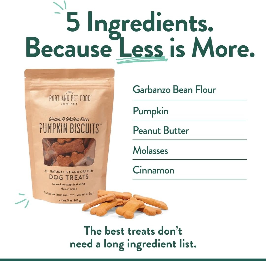 image:imagePortland Pet Food Company Pumpkin Dog Treats Healthy Biscuits for Small Medium amp Large Dogs GrainFree HumanGrade All Natural Cookies Snacks amp Puppy Training Treats Made in The USA 5 ozPumpkin