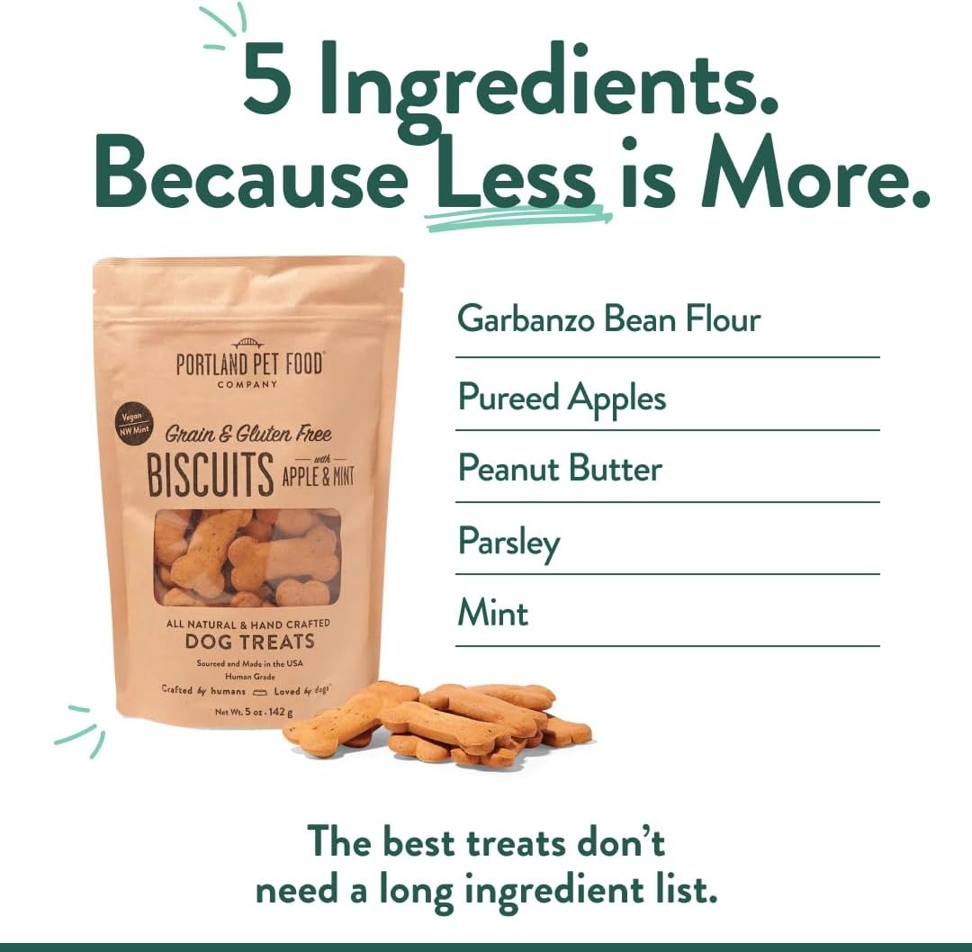 image:imagePortland Pet Food Company Pumpkin Dog Treats Healthy Biscuits for Small Medium amp Large Dogs GrainFree HumanGrade All Natural Cookies Snacks amp Puppy Training Treats Made in The USA 5 ozApple Mint