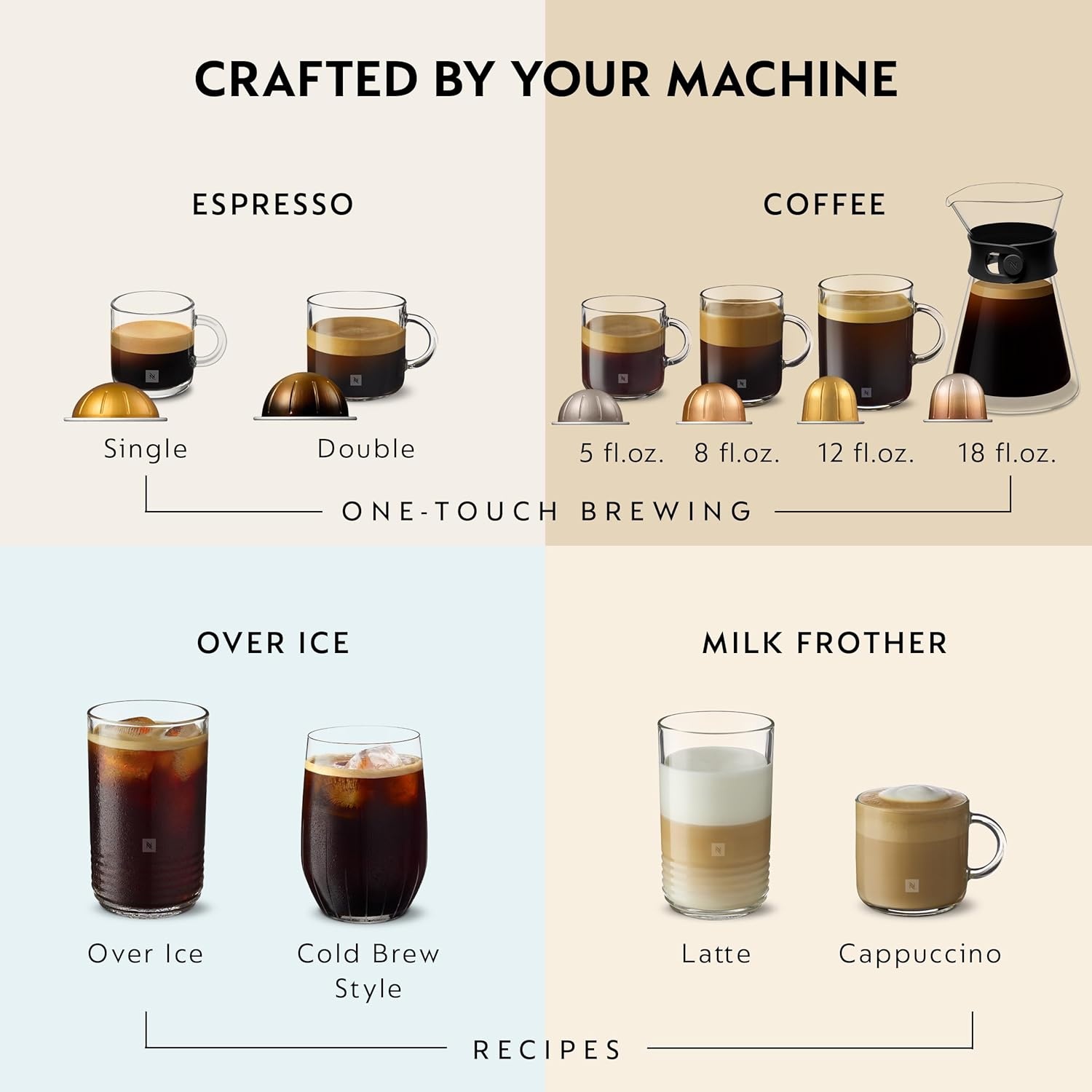 image:imageNespresso Vertuo Next Premium Coffee and Espresso Maker by Breville with Aeroccino Milk FrotherBlack