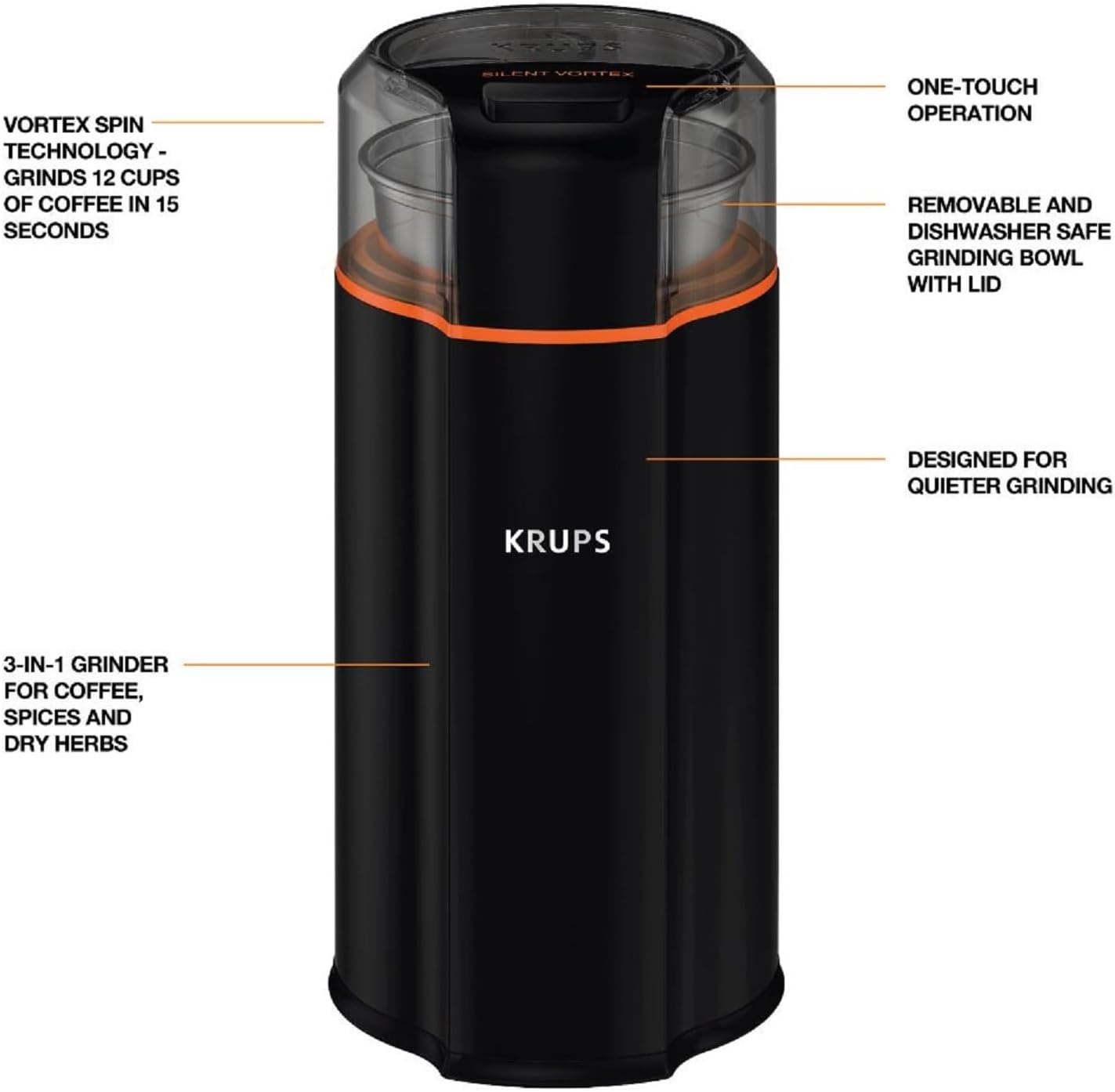 image:imageKRUPS Precision Electric Coffee Grinders 3 oz Capacity 200W Motor Stainless Steel Blades for Uniform Grinding of Beans Herb and Nuts Coffee and Spice Grinder Electric BlackBlack