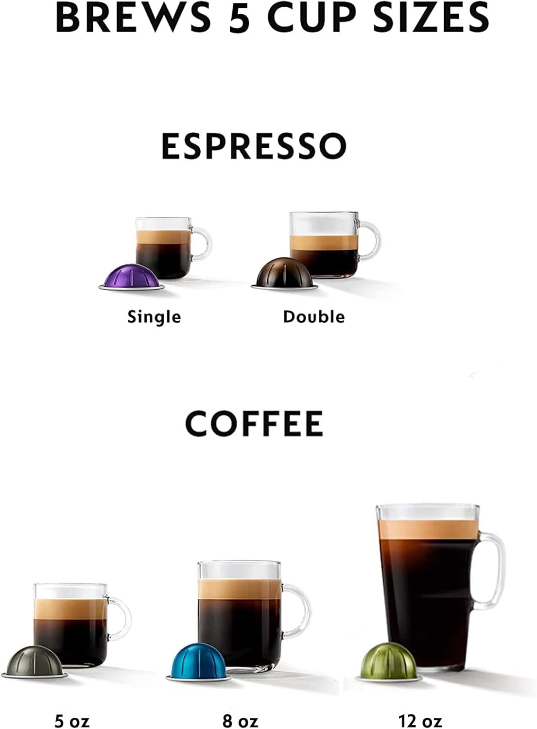 image:imageNespresso LimitedEdition Vertuo Pop Coffee and Espresso Maker by DeLonghi Pastel YellowMango