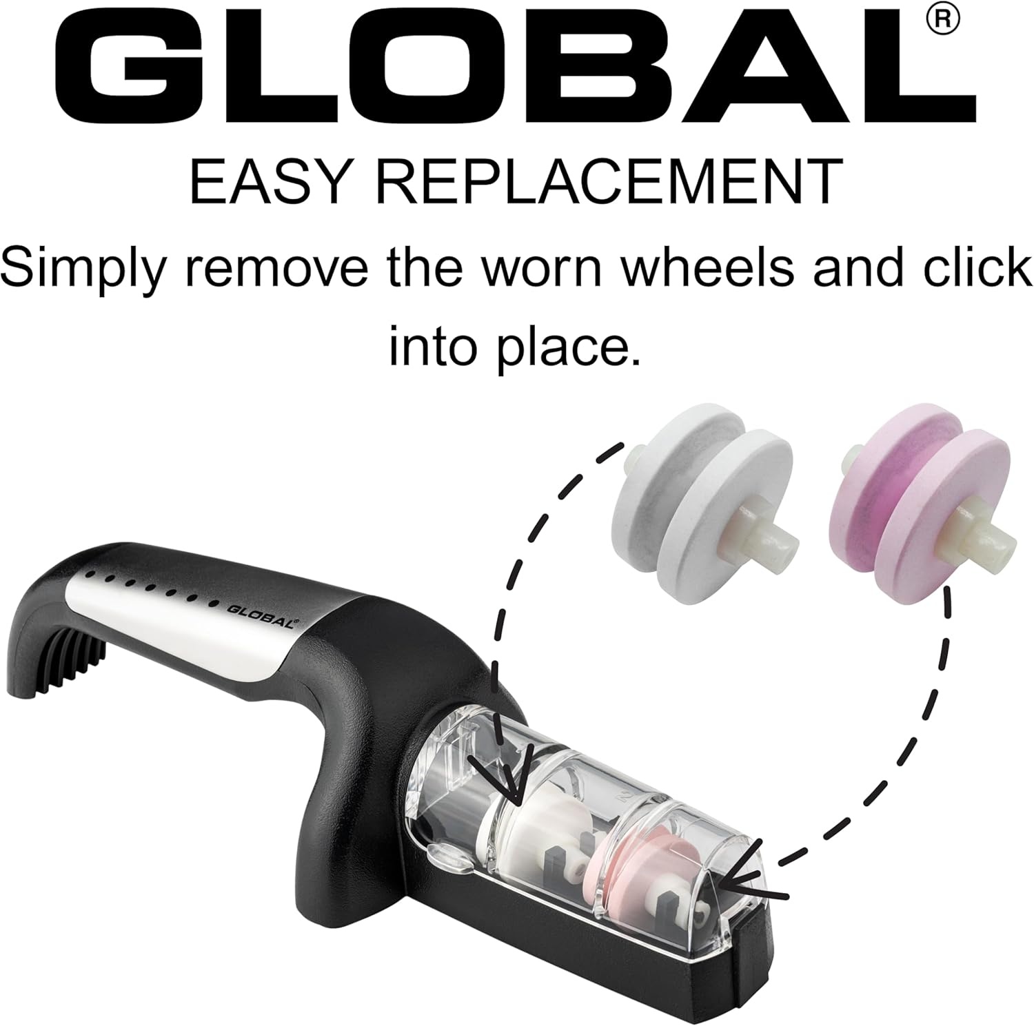 image:imageGlobal Stage 2 SharpenerBlack