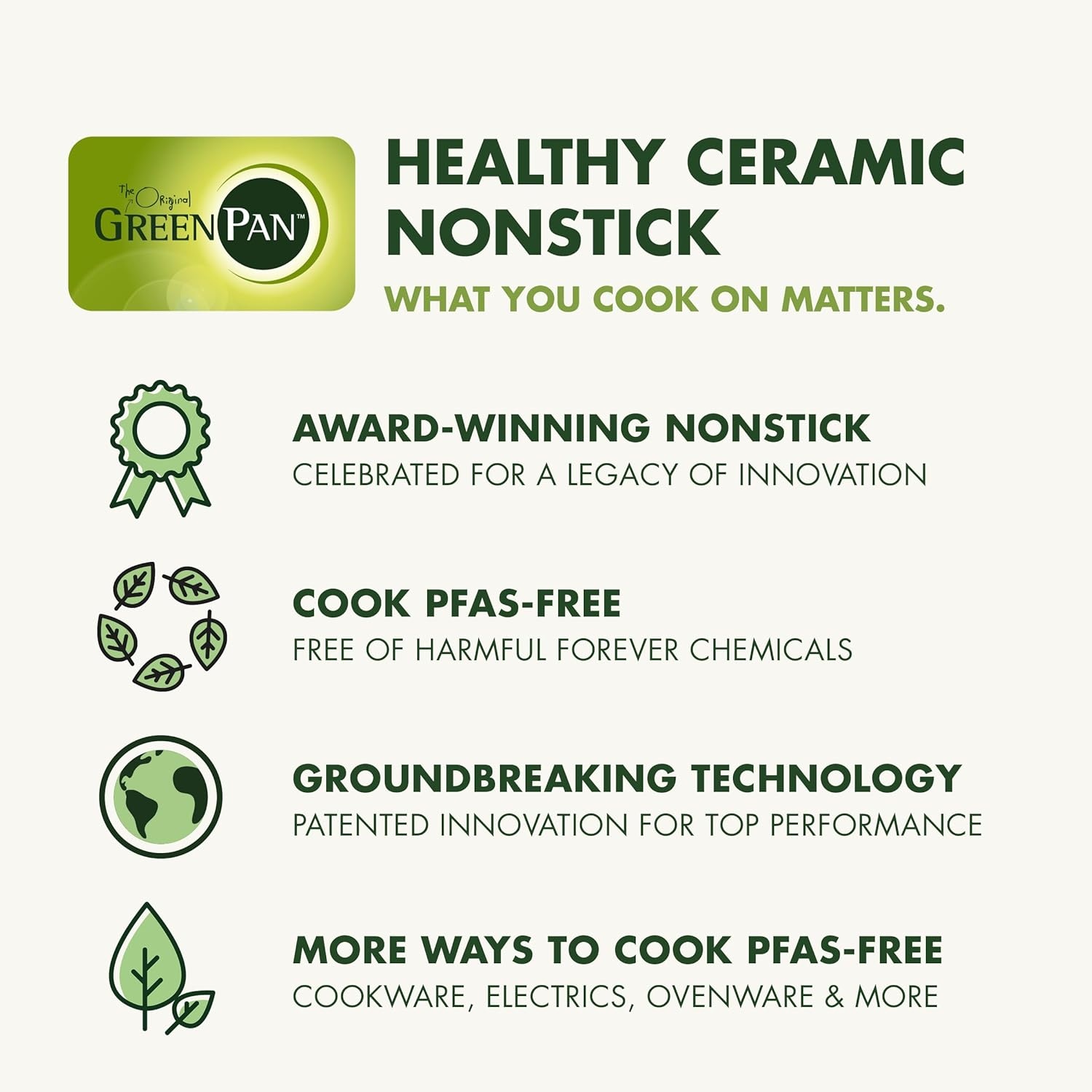 image:imageGreenPan Elite 7in1 MultiFunction Contact Grill amp Griddle Healthy Ceramic Nonstick Reversible Plates Adjustable Shade amp Shear Closed PressOpen Flat Surface PFASFree Cream WhiteGraphite