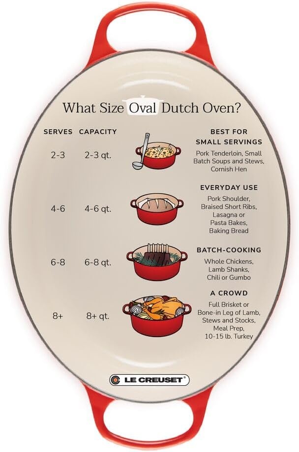 image:imageLe Creuset Enameled Cast Iron Signature Oval Dutch Oven 8 qt WhiteRiviera