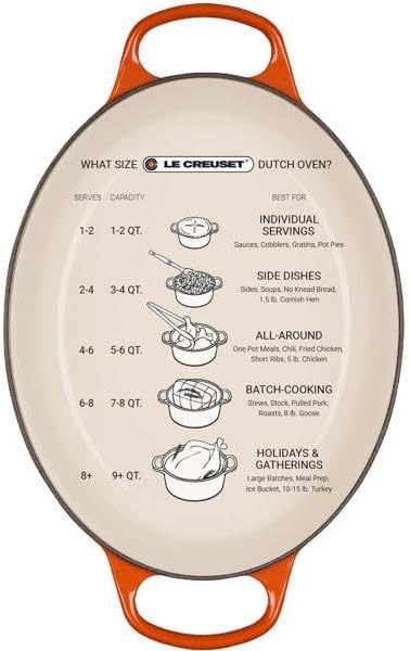 image:imageLe Creuset Enameled Cast Iron Signature Round Dutch Oven 1325 qt CeriseCerise