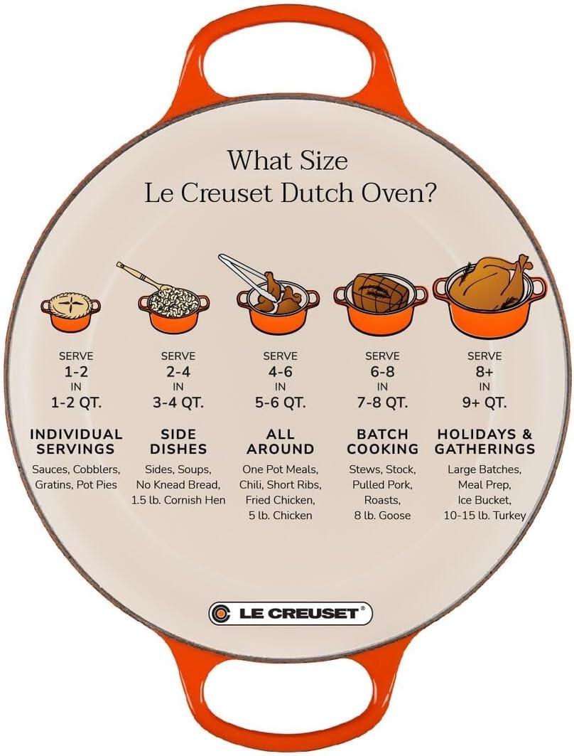 image:imageLe Creuset Enameled Cast Iron Signature Round Dutch Oven 725 qt ArtichautRiviera